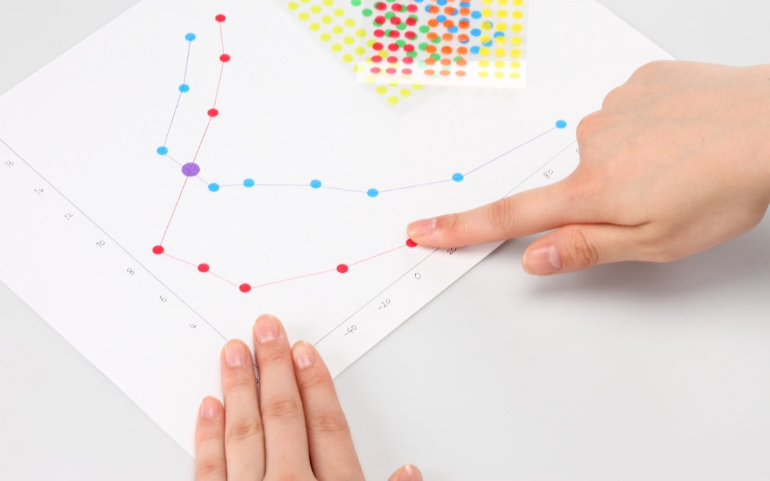 Stalogy Circular Masking Tape Patches 5mm - Shuffle Ice Cream