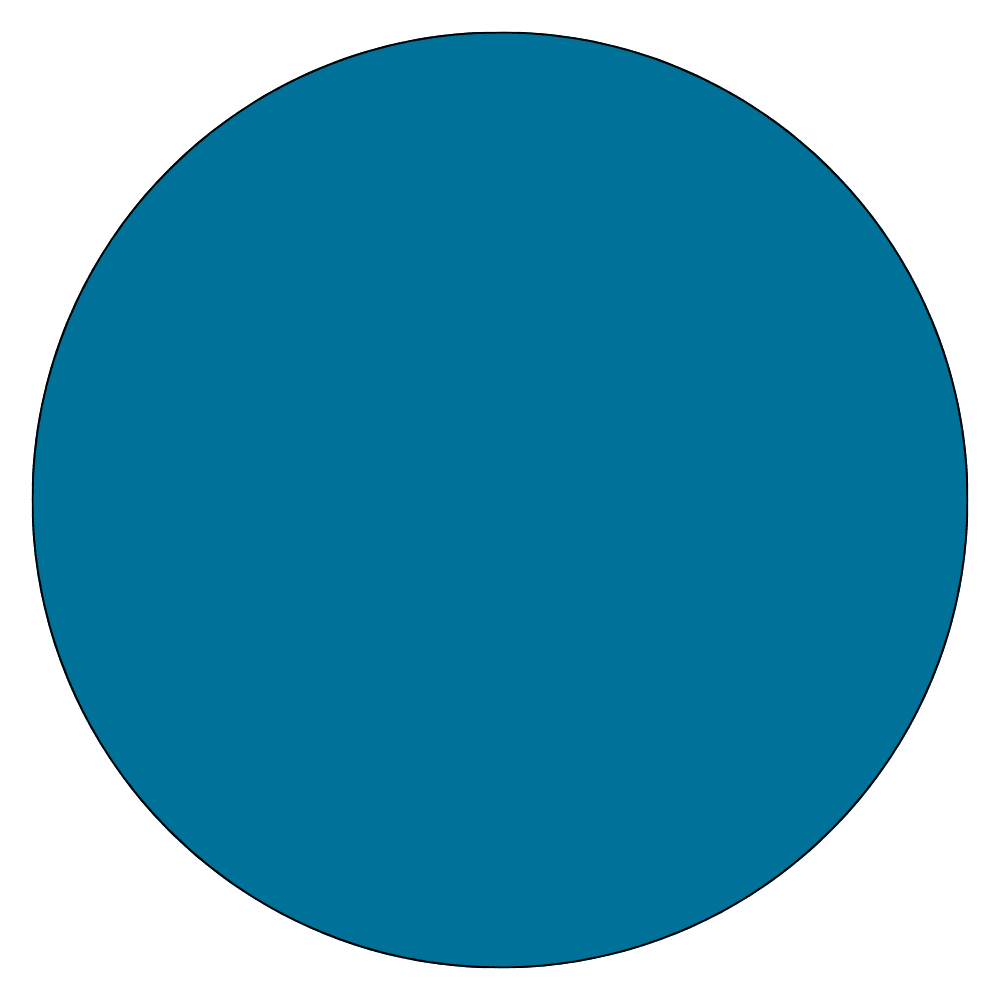 Ranger Archival Ink Pad - Mountain Lake