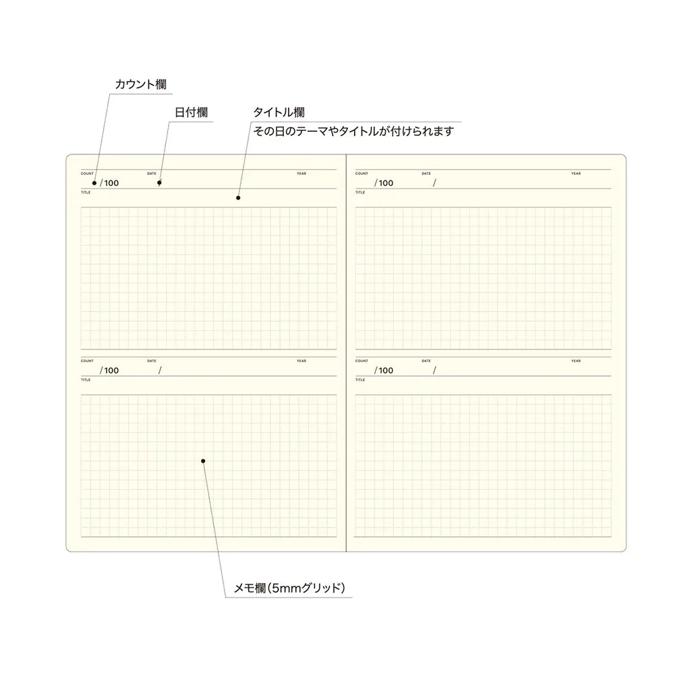 Laconic Style Notebook A5 - 100 Days