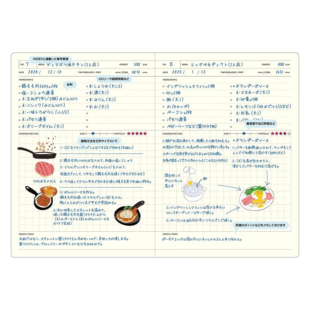 Laconic Style Notebook B6 - Cooking