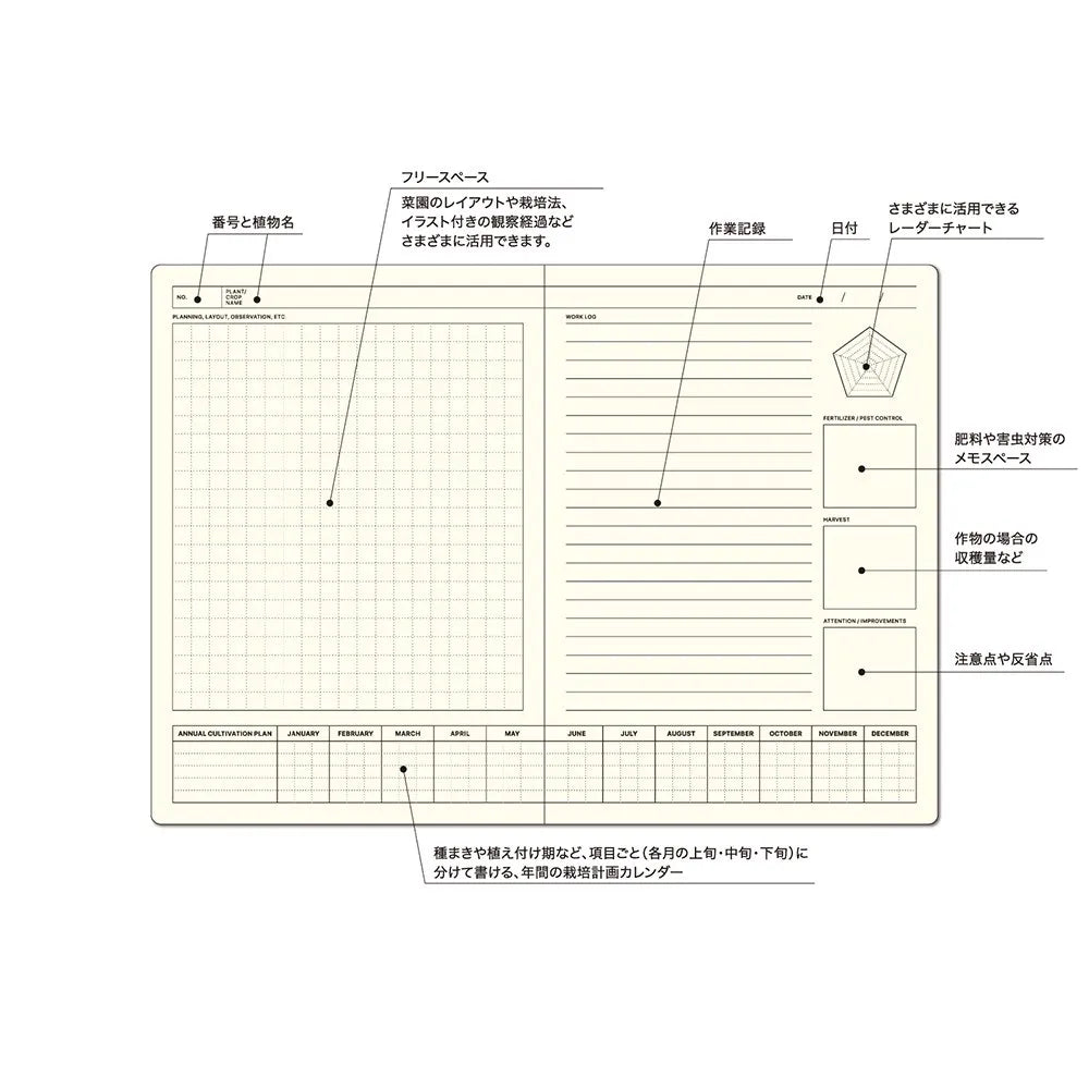 Laconic Style Notebook B6 - Green