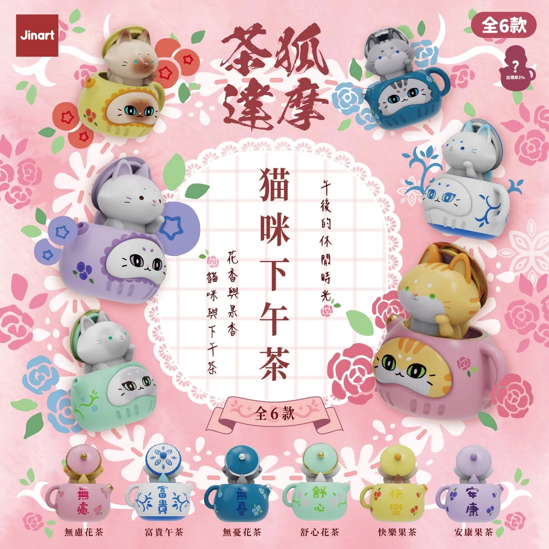 Afternoon Teapot Cats Blind Box