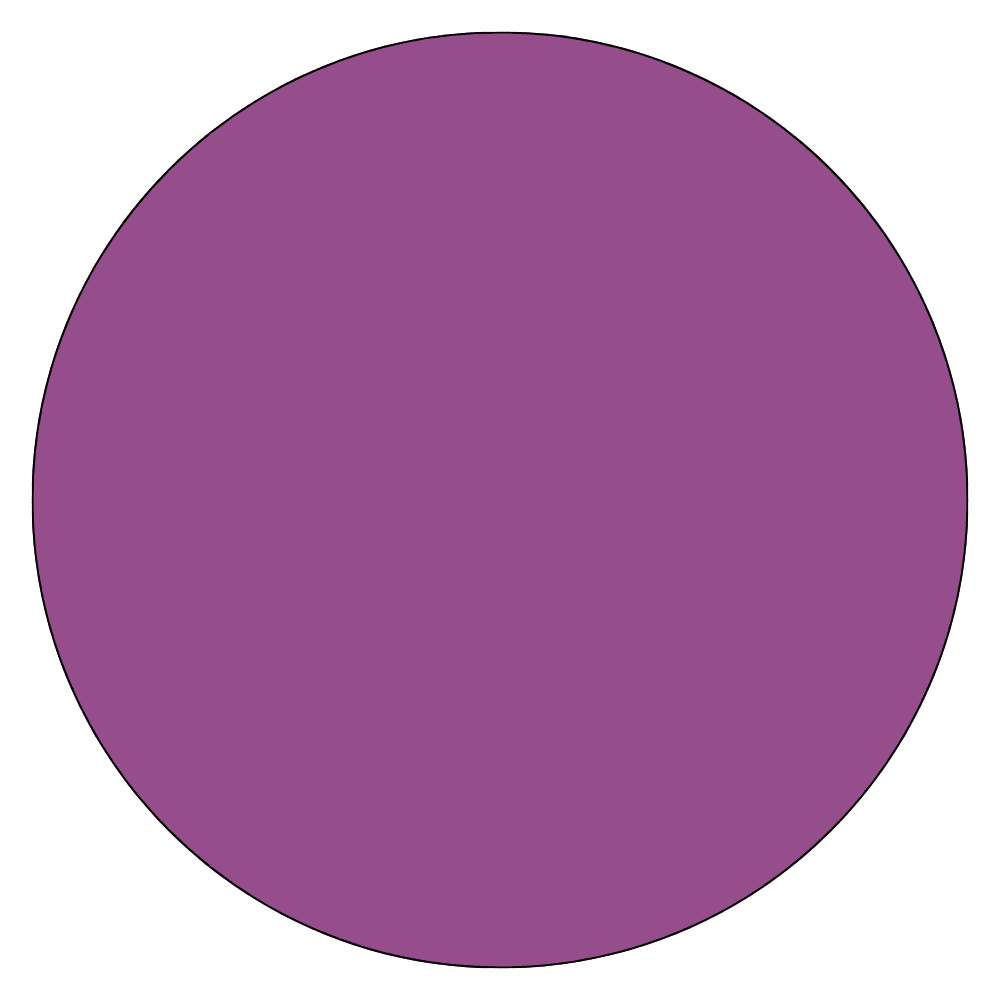 Ranger Archival Ink Pad - Aubergine