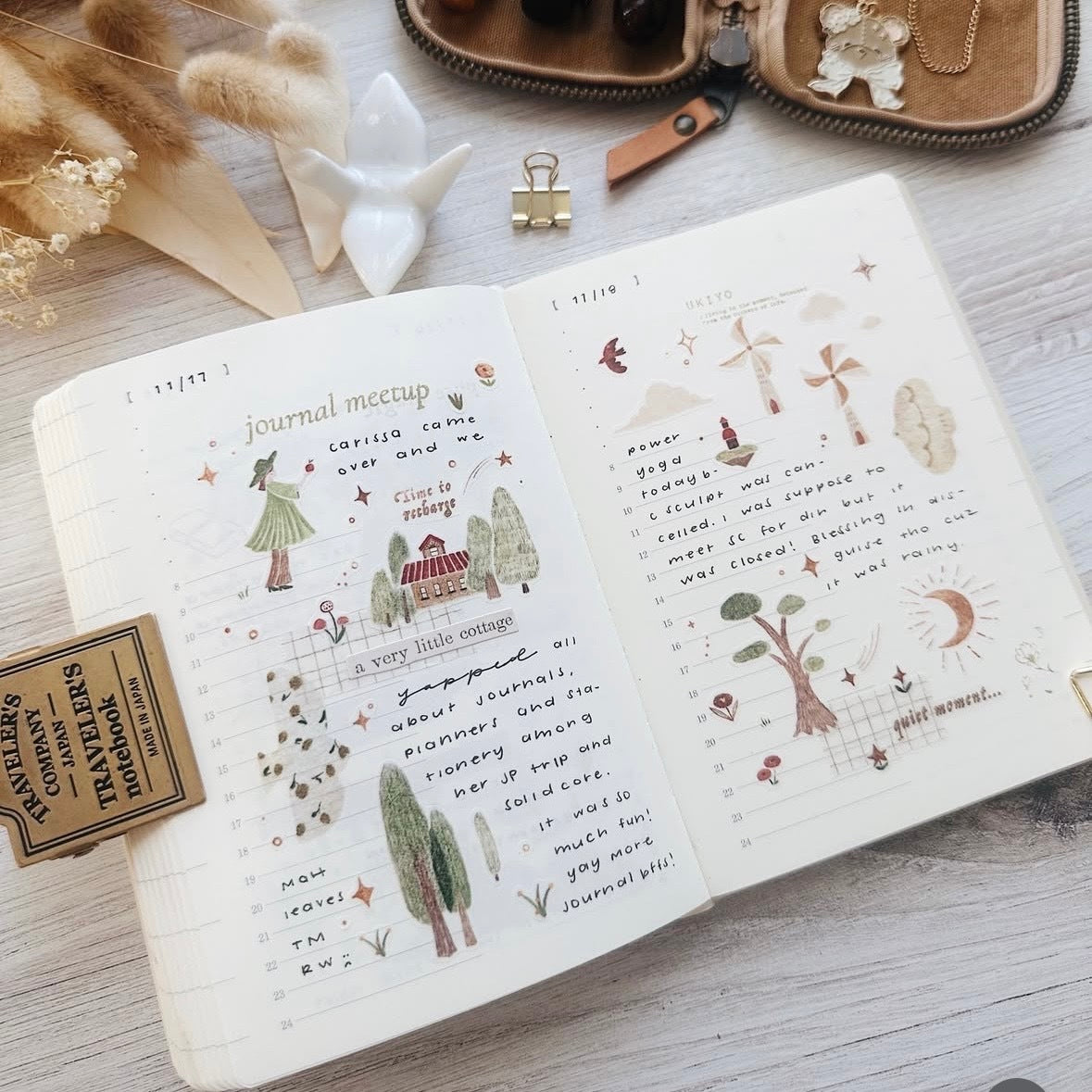 Paper Trails: A Cozy Collage + Memory Journaling Workshop with Lina