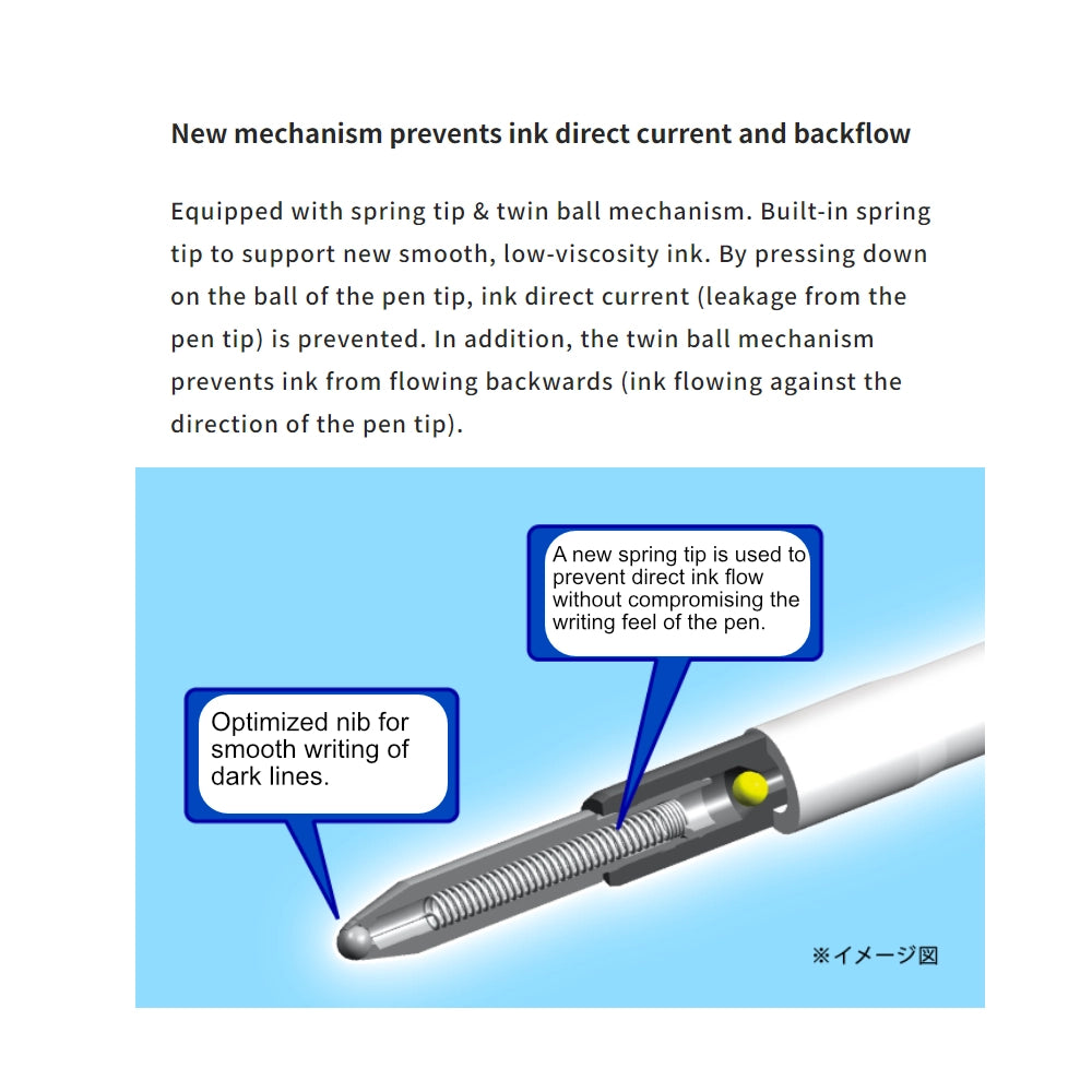 Addictive smooth writing sensation. Equipped with ultra-low friction Jetstream ink. Compared to traditional oil-based ballpoint pens, the friction coefficient has been reduced by up to 50%. By combining pigments and new color materials, we achieve sharp and intense lines. Additionally, it boasts outstanding quick-drying properties.