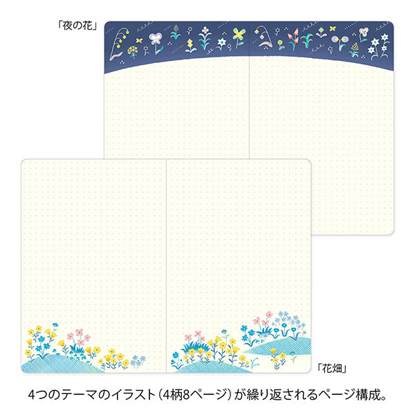 Yuru Log is a notebook series that allows anyone to easily keep a record of their daily lives in a "loose and fun" way. Yuru means Relax and Log stand for Record. It is perfect for people who want to enjoy recording their daily lives while decorating their notebooks or diaries but are not good at layout or drawing, or for beginners who are interested but find it difficult to get started.
The "floral pattern" design was created by Yui Okumura, known for its refreshing transparency and delicate use of color