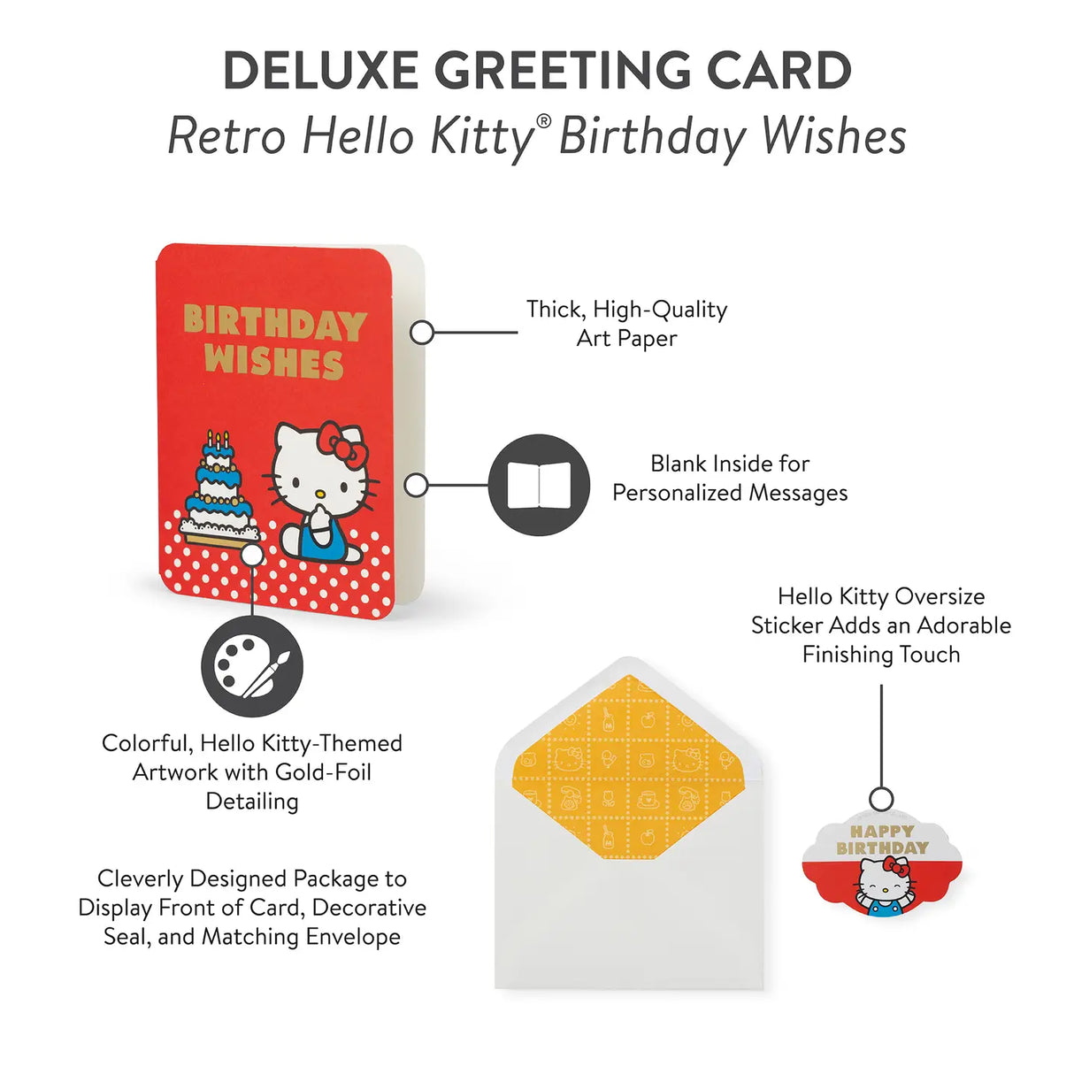 Retro Hello Kitty Birthday Wishes Deluxe Greeting Card