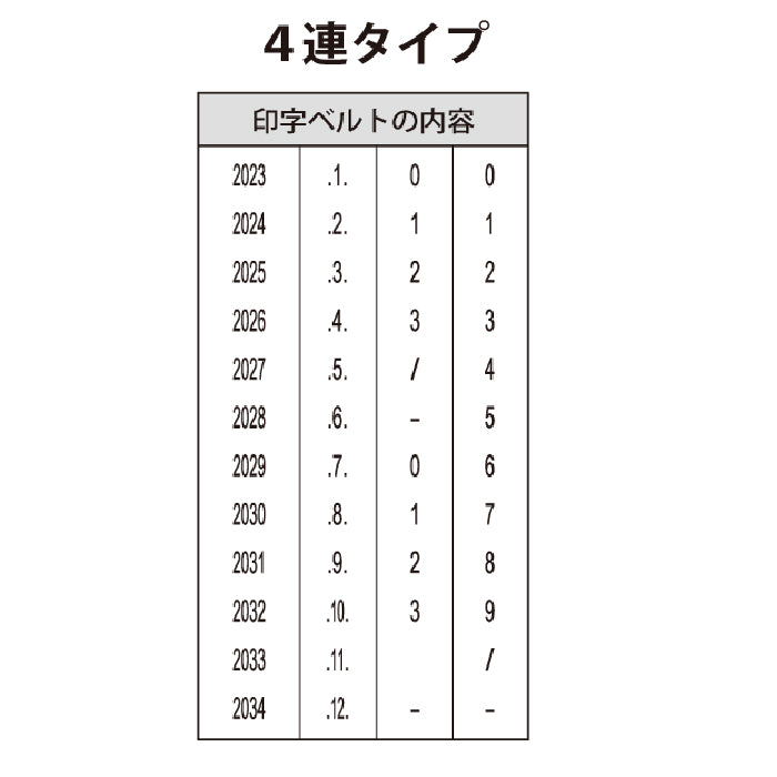 Sello preentintado Spy x Family Date de Anya