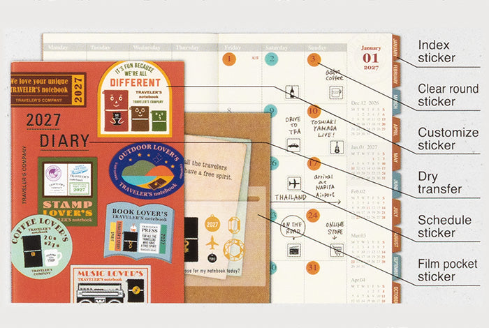This is a sticker set for customizing your TRAVELER’S notebook that makes it more fun, including index and pocket stickers, icon stickers to represent different plans, dry transfer, and stickers to decorate the cover. The 2027 version features a design that is inspired by “Every TRAVELER’S notebook is unique and that’s wonderful.” You can customize your 2027 diary, and that’s wonderful.