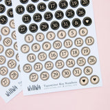 Typewriter Key Numbers Sticker Sheet
