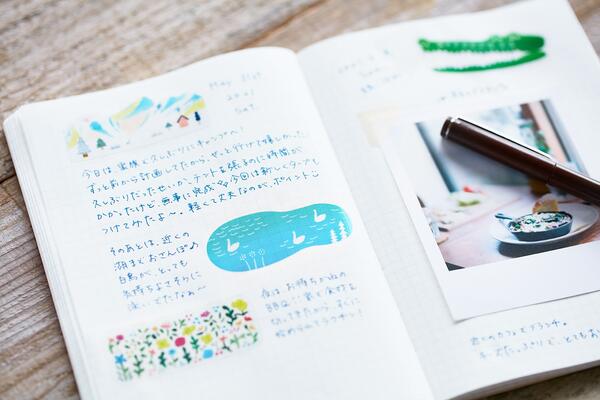 Piezas de cinta transparente KITTA