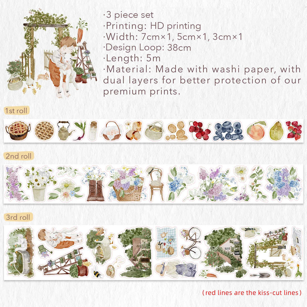 Cottage Charm Washi Tape Sticker Set