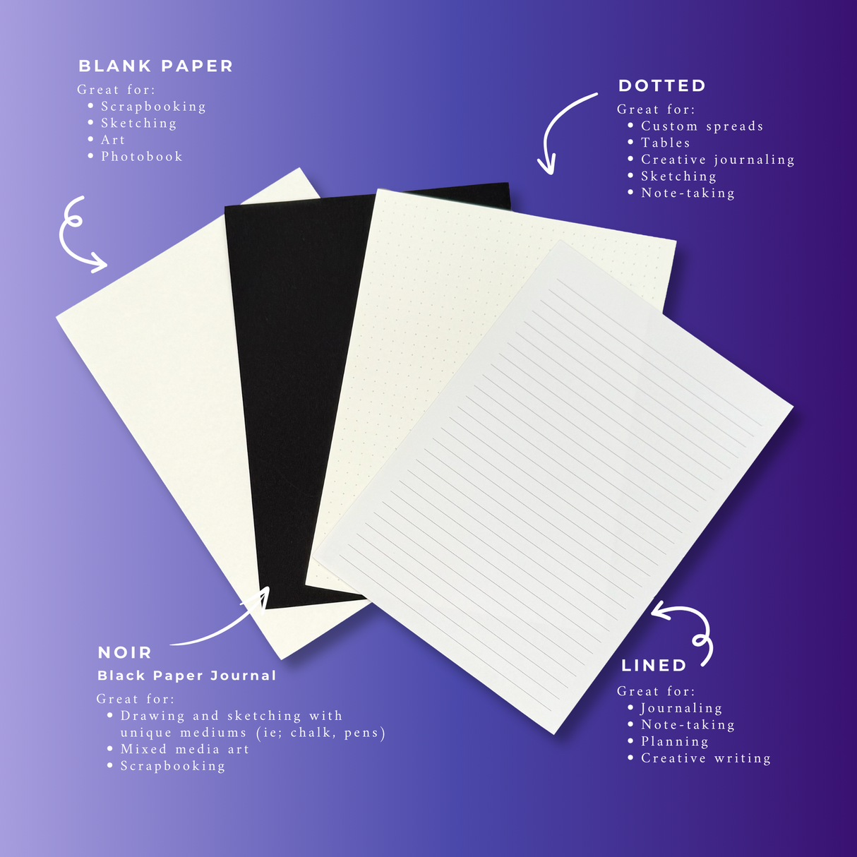 Literati Journal - Royal Blue Lined