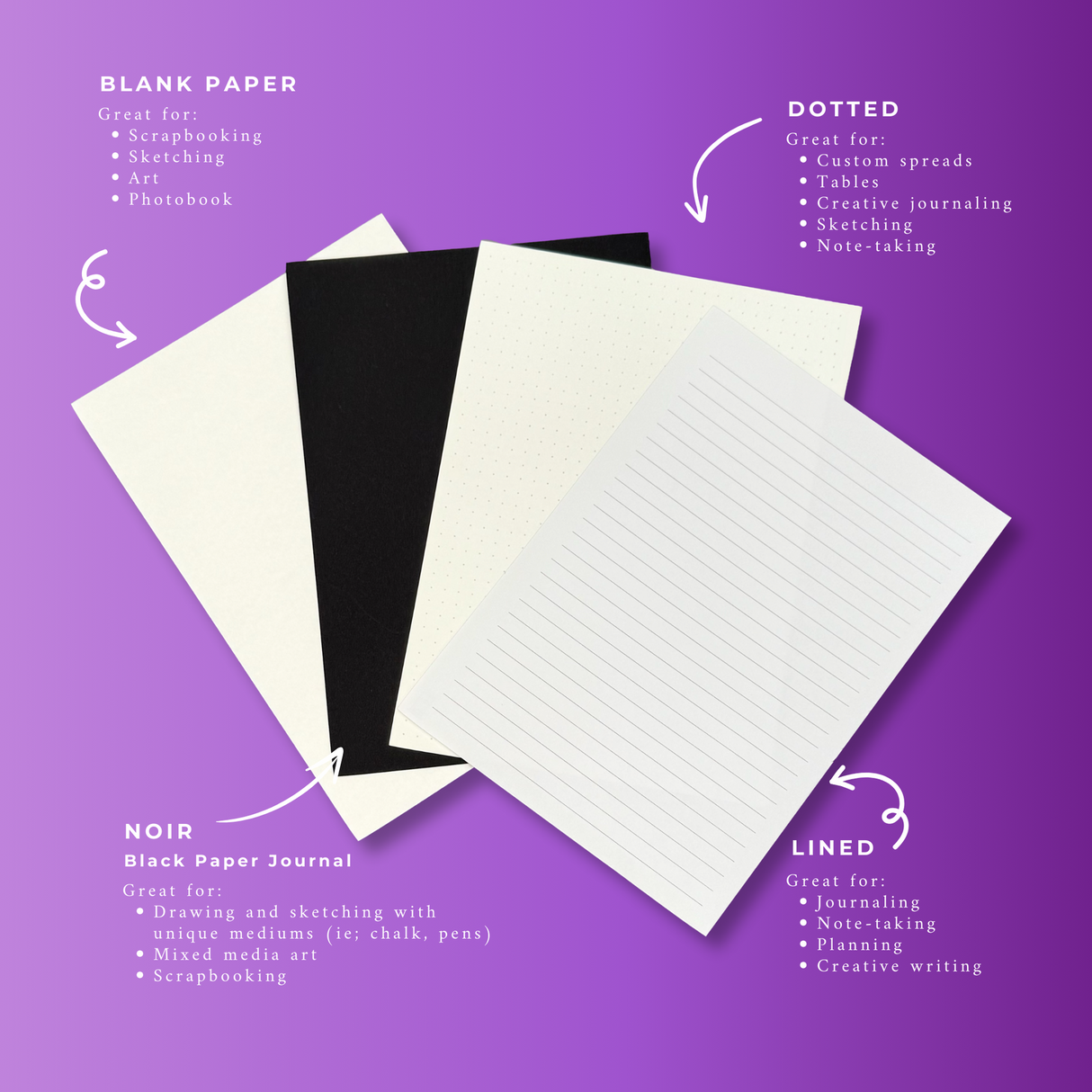 Literati Journal - Wisteria Dotted