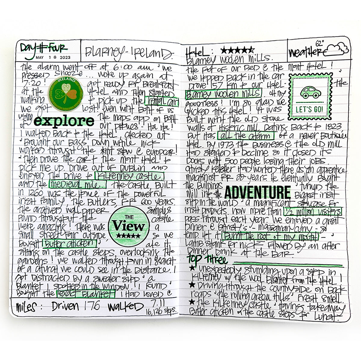 SOLD OUT! Document Your Travels with Layle Koncar