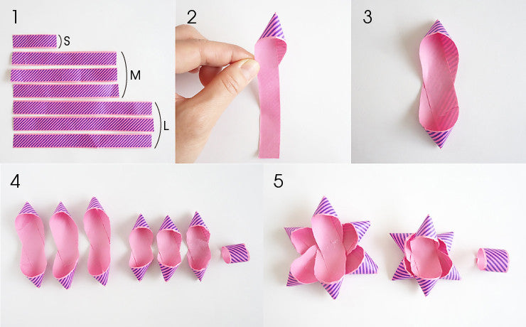 SALE Neon Blue Dot Japanese Washi Tape • Basic Masté Masking Tape