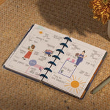 Happy Planner 12-Month Undated Mini Disc Bound Planner - Share Your Magic