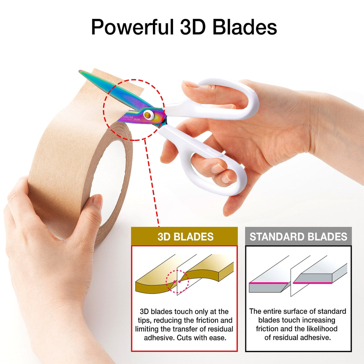 10th Anniversary Limited Edition Titanium Curved Blade Scissors White