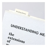 Laconic Style Bookmark - Planning/Memo