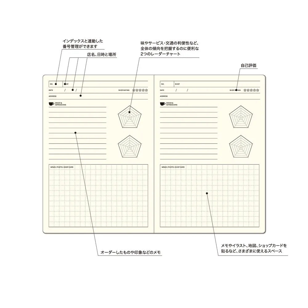 Laconic Style Notebook B6 - Cafe