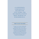 Denim One Line A Day Journal