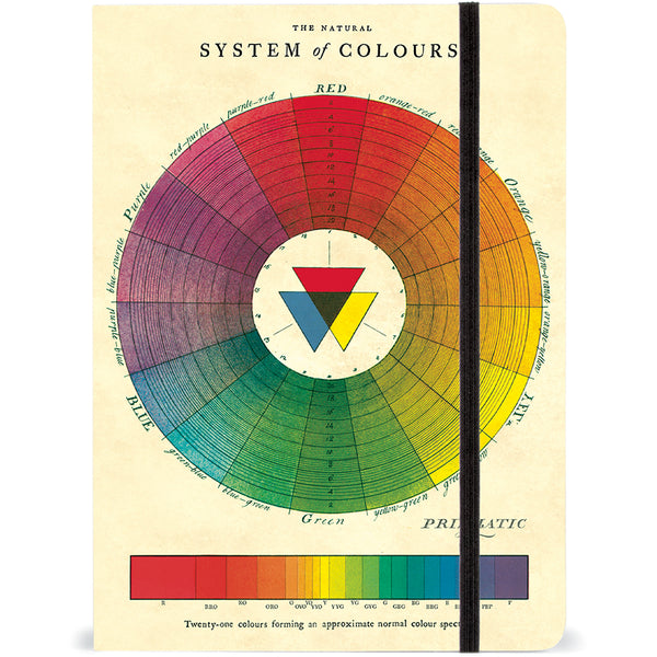 Color Wheel Large Notebook Cavallini & Co.
