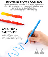 Ready to elevate your art? Grabie Art Supplies presents the ultimate set of 100 dual-tip sketch markers - the perfect partner for your creative journey. Each paint marker pen features both a flexible brush tip and a precise fineliner, giving you the power to create stunning illustrations, detailed journal entries, beautiful calligraphy, and professional drawings. Dive into vibrant color with these best markers for coloring and unlock limitless potential with Grabie Markers!