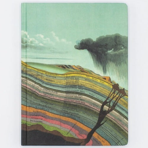 Earth'S Geology Hardcover - Blank