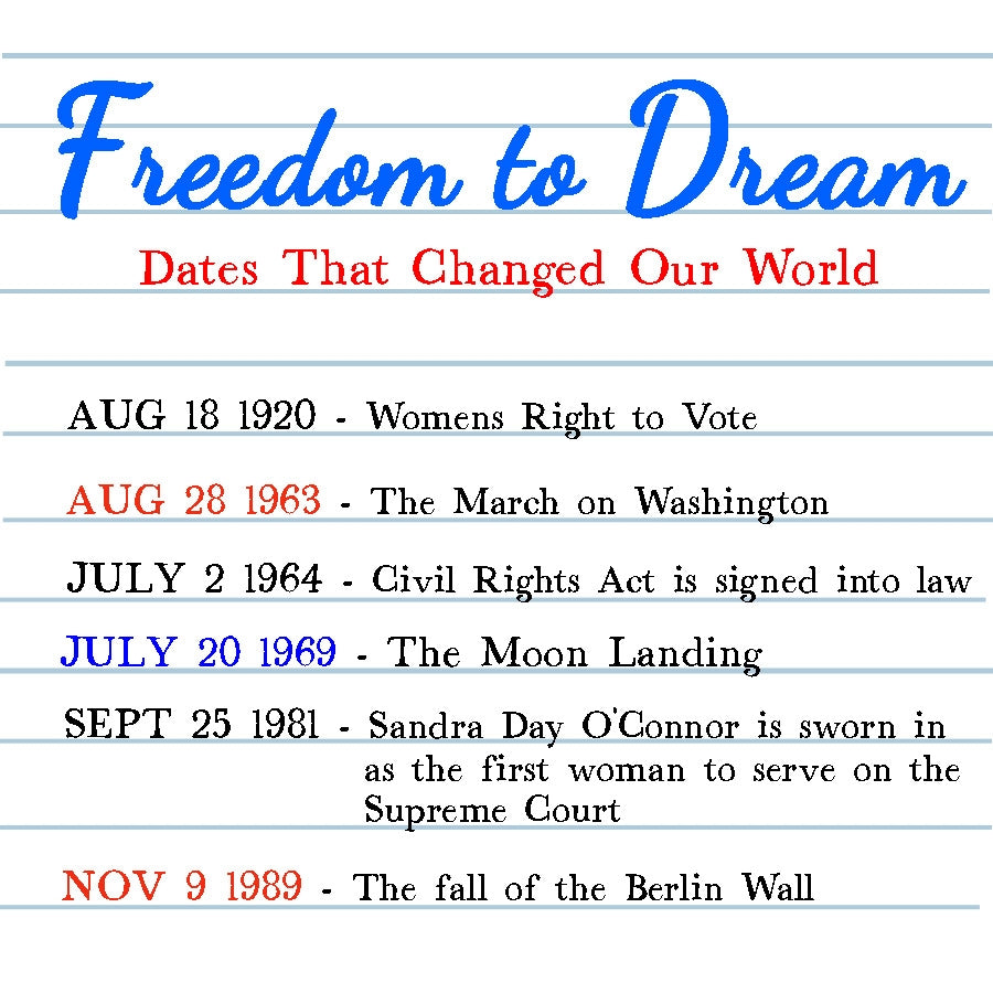 Freedom To Dream Historical Dates Library Card Tote Bag