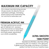 Grabie Bold &amp; Bright Coloring Kit - Essential Color

Unleash your creativity with the Grable Bold &amp; Bright Coloring Kit! This collection is your all-in-one artistic adventure, combining smooth, vibrant acrylic gel pens with high-quality themed coloring books. Whether you are an experienced colorist or just starting out, this kit provides everything you need to transform your drawings, journals, and crafts into dazzling, colorful masterpieces. 