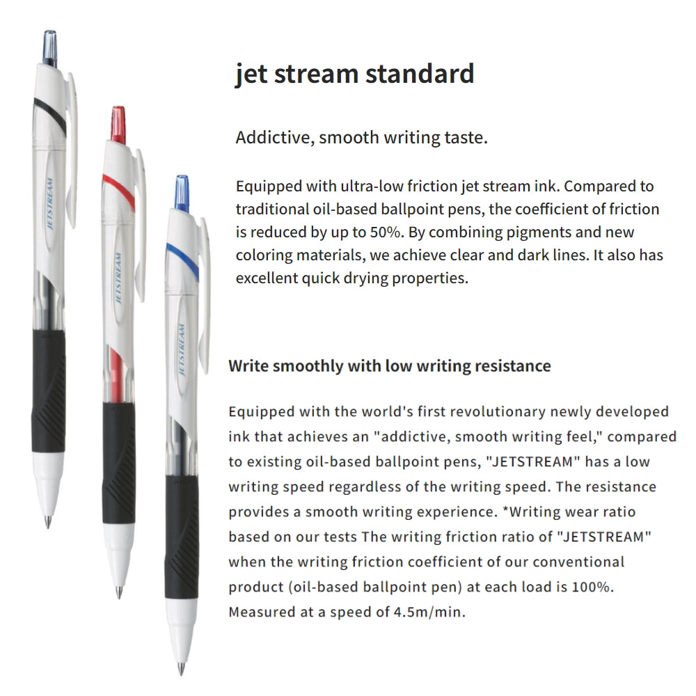 Addictive smooth writing sensation. Equipped with ultra-low friction Jetstream ink. Compared to traditional oil-based ballpoint pens, the friction coefficient has been reduced by up to 50%. By combining pigments and new color materials, we achieve sharp and intense lines. Additionally, it boasts outstanding quick-drying properties.