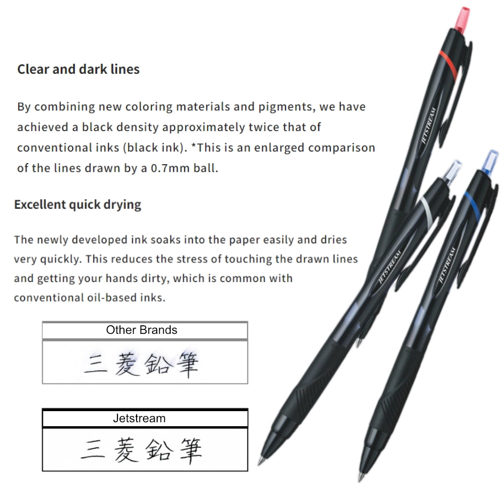 Addictive smooth writing sensation. Equipped with ultra-low friction Jetstream ink. Compared to traditional oil-based ballpoint pens, the friction coefficient has been reduced by up to 50%. By combining pigments and new color materials, we achieve sharp and intense lines. Additionally, it boasts outstanding quick-drying properties.
