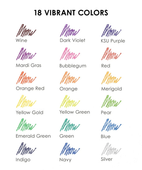 Unleash your creativity and add a touch of sparkle to your artistic endeavors with the upgraded Grabie Glitter Gel Pens. Now featuring an impressive array of 18 vibrant colors, these pens are enhanced with a staggering 800% more ink capacity, allowing you to create for hours without interruption. One pen is equivalent to an astonishing nine standard iridescent glitter gel pens, ensuring your imagination ignites with every stroke.&nbsp;