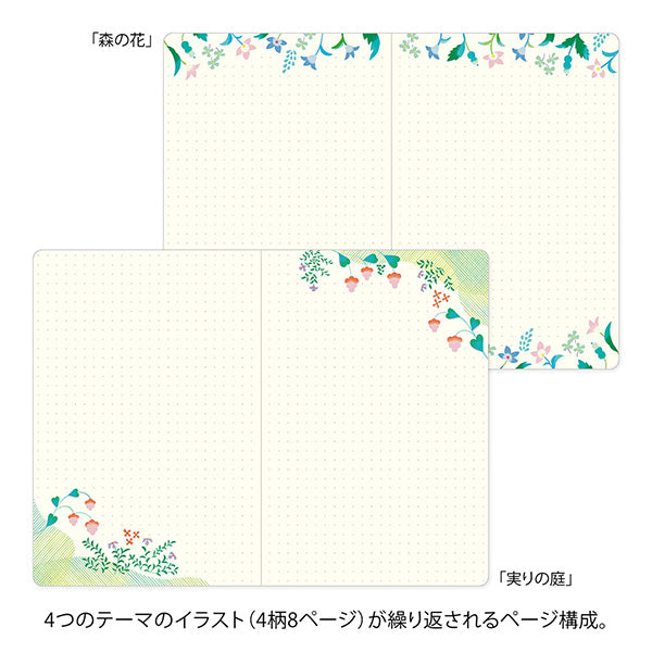 Yuru Log is a notebook series that allows anyone to easily keep a record of their daily lives in a "loose and fun" way. Yuru means Relax and Log stand for Record. It is perfect for people who want to enjoy recording their daily lives while decorating their notebooks or diaries but are not good at layout or drawing, or for beginners who are interested but find it difficult to get started.

The "floral pattern" design was created by Yui Okumura, known for its refreshing transparency and delicate use of color 