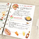 Mind Wave Sticker Sheet Kokoro Tokimeku - Heart Fluttering