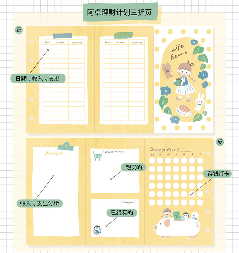 Molinta - Financial Plan M5 Tri-Fold Pages

Track all your expenses and savings with these tri-fold inserts to reach your financial goals!

Specifications: 183mmx105mm
Material: 120g white craft

Number of pages: 10