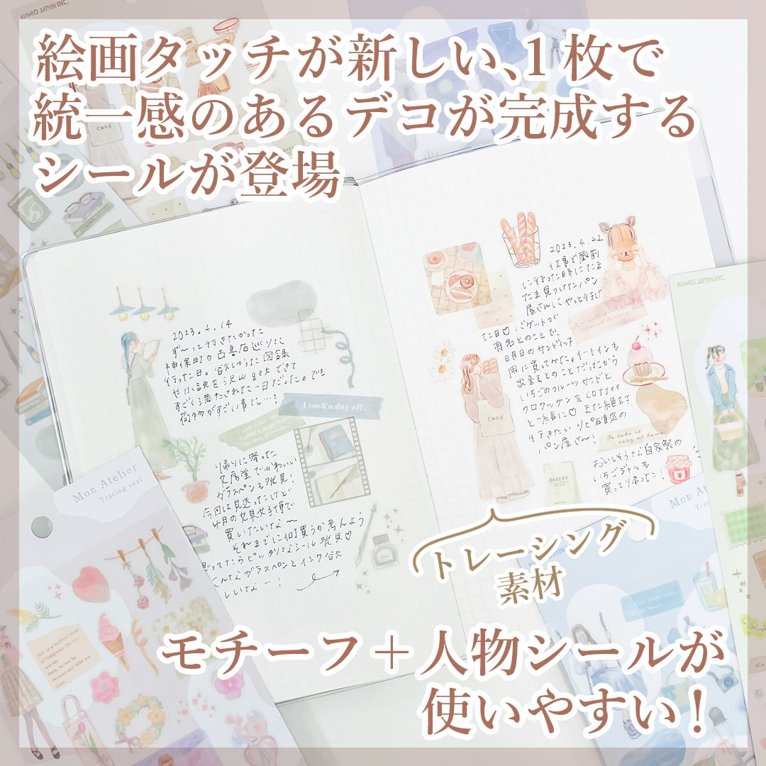 Cafe Tracing Sticker Mon Atelier