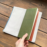 Made of cotton that feels good to the touch, this is RO-BIKI NOTE CANVAS COVER vintage blue. A zippered pocket on the side is useful for storing stationery that tends to be loose. It has a simple design that does not stand out when carrying. When closed, it feels neat and sizable. The surface of the cover has three pockets of different sizes, so you can enjoy multiple storage options.&nbsp;

With a connecting band, you can sandwich the Basic size and the passport size at the same time.