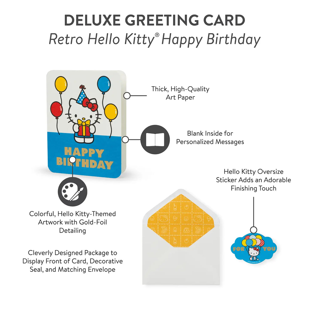 Retro Hello Kitty Happy Birthday Deluxe Greeting Card