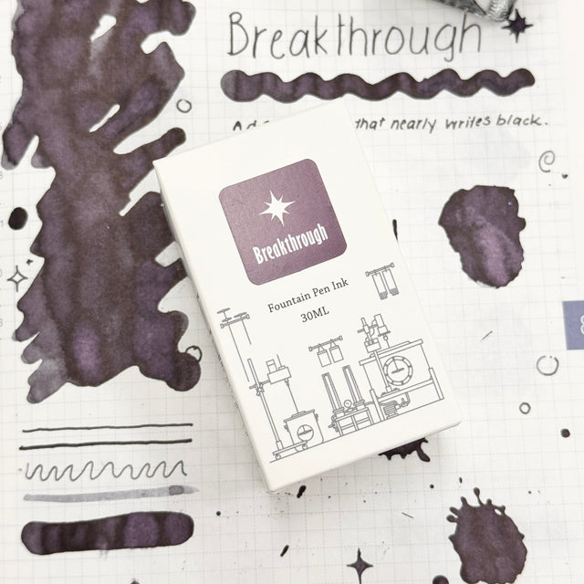 TONO & LIMS Ink - Remastered Limited Edition - Breakthrough