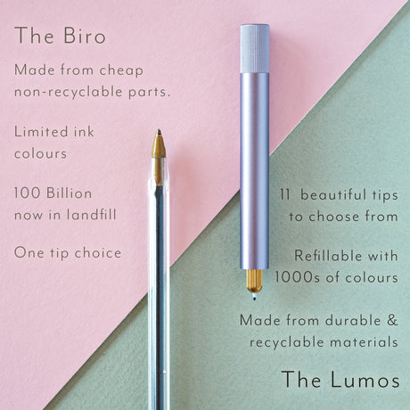Tom's Studio - Lumos Mini Refillable Pen - Lilac