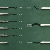 Tom's Studio Lumos Tips (Pack of 3)