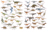 This is the most amazingly ferocious dinosaur sticker book ever, with 100 easy-to-peel stickers. You can have fun discovering which of these incredible animals was the biggest, the smallest, the fastest, the slowest...and of course the scariest!

Simple-to-read captions provide fascinating facts about dinosaurs and the prehistoric world. You can decide exactly where your dinosaurs live with the reusable stickers and a fantastic habitat page.