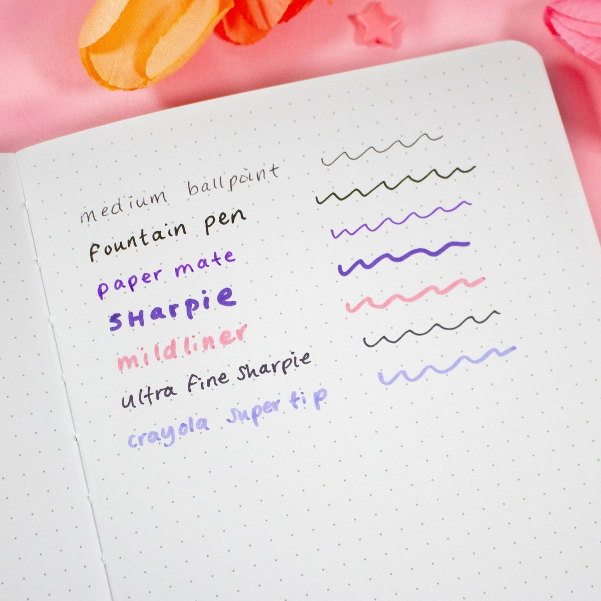 Unicorn Eclipse -&nbsp;Love Story Dotted Journal

✧Size &amp; Materials✧


Size: A5 (approximately 5.8 x 8.3 inches)
Smooth hardcover, rounded corners
160 dot grid pages, 160 gsm
Includes 2 ribbon bookmarks, elastic band, and back pocket