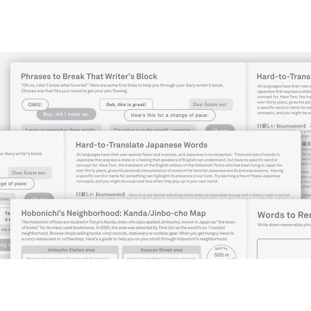 The back of the techo contains bonus pages, including standard favorites such as Favorites, My 100, and the 365 Days Check-Off Sheet, as well as new additions like Phrases to Break That Writer’s Block, Hard-to-Translate Japanese Words, and the Hobonichi’s Neighborhood: Kanda/Jinbo-cho Map, among others.
