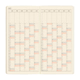 Hobonichi Techo Weeks Mega 2027 - Sneaker: Lime Green