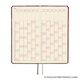 Hobonichi Techo Weeks 2027 - V&A Series: Welcome to the V&A