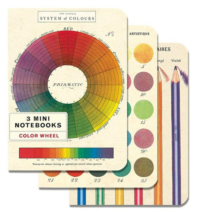 This Set includes 3 high quality notebooks featuring reproductions of vintage illustrations, complete with a vintage color wheel or System of Colors on one of the covers. 
