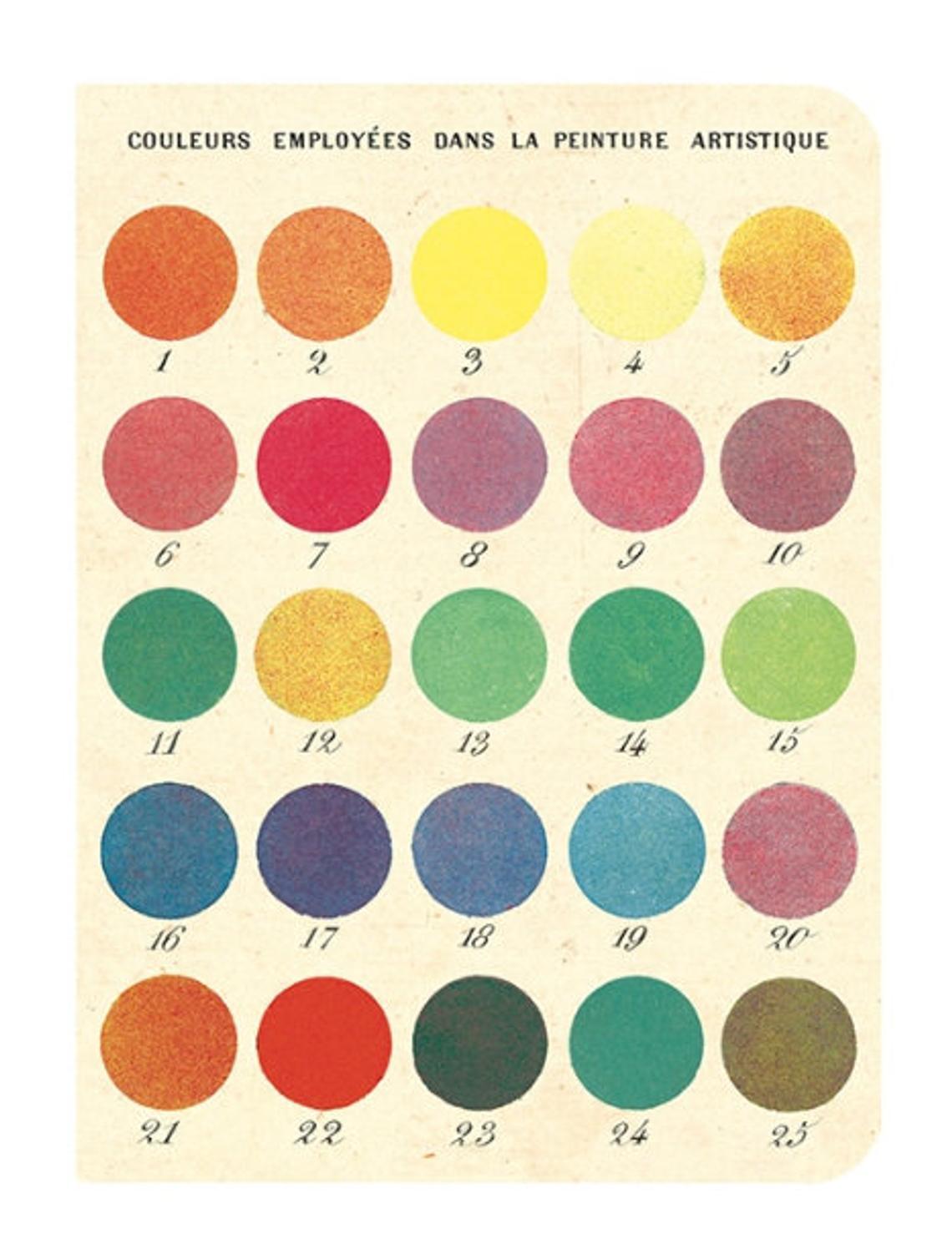 This Set includes 3 high quality notebooks featuring reproductions of vintage illustrations, complete with a vintage color wheel or System of Colors on one of the covers. 
