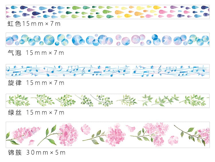 Bubbles Washi Tape